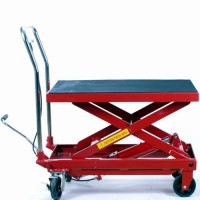 Heftafel schaartafel 150Kg.